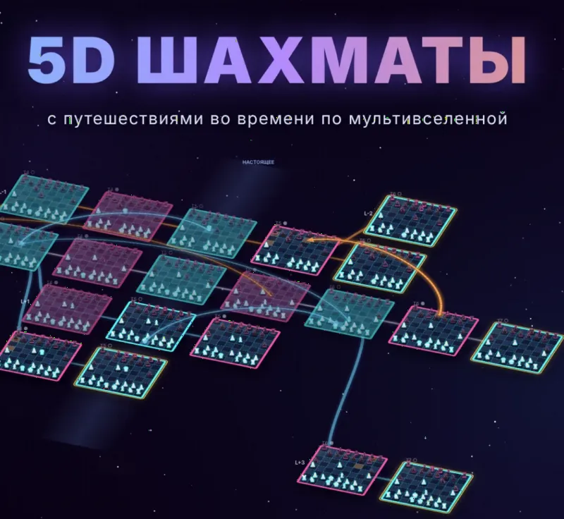 Обложка игры «5Д шахматы, но для бедных» — играть онлайн бесплатно
