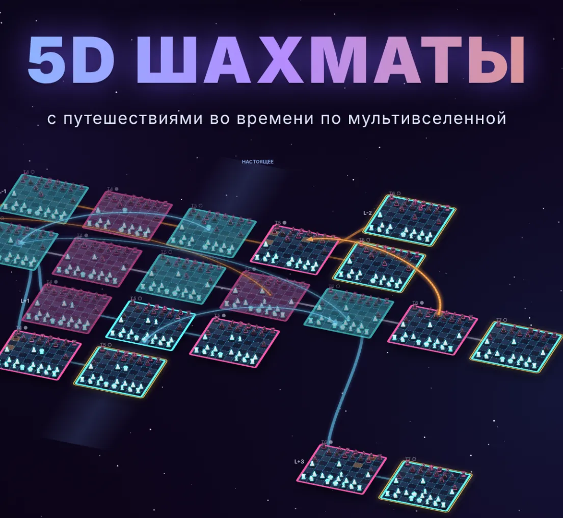 Обложка «5Д шахматы, но для бедных»